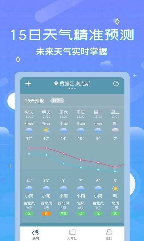 中华天气预报图3