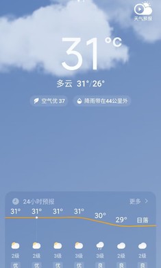 小米天气app图1